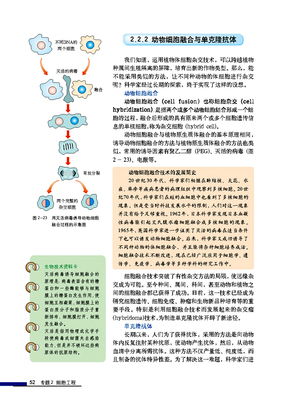 现代生物科技专题